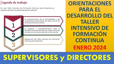 Orientaciones Para El Taller Intensivo De Formación Continua Para