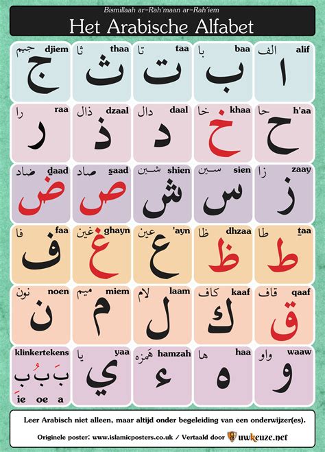 Alphabet für arabisch und andere sprachen. Arabisch alfabet | Fusha.nl