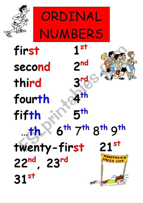 ordinal numbers poster esl worksheet by nini peau2chien