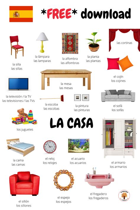 Free Spanish House Casa Picture Vocabulary Sheet Italian House