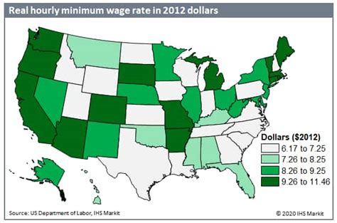 Twenty Six States Will Raise Their Minimum Wage In 2020 Sandp Global