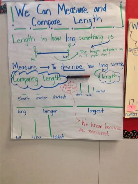 Definition Of Length In Math Measuring Expert