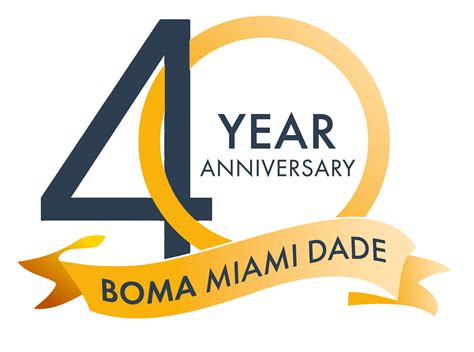 TOBY Judging - BOMA / MIAMI-DADE