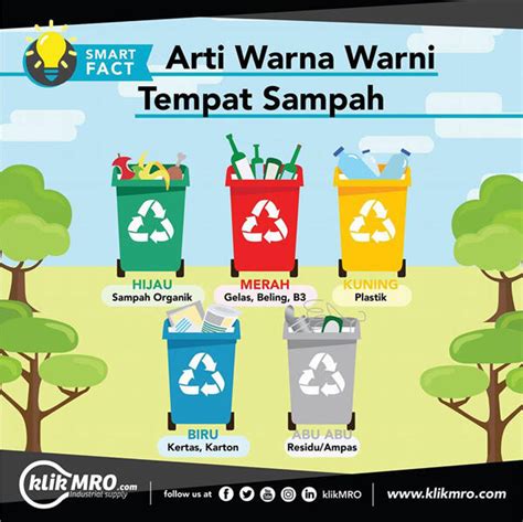 Pengertian Sampah Dampak Contoh Jenis Sampah Lengkap Riset Images