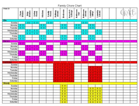 Editable Chore Charts For Multiple Children Kids Chore Chart