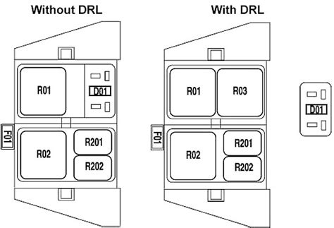 2005 ford f150 fuse box diagram relay, locations, descriptions, fuse type and size. Ford F150 (2004-2008) Fuse Diagram • FuseCheck.com