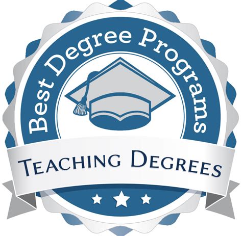 Best Universities For Teaching Degrees