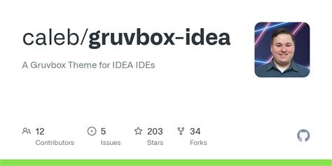 Github Calebgruvbox Idea A Gruvbox Theme For Idea Ides