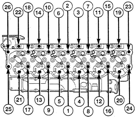 R bmw n54 valve cover gasket replacement ecs tuning 1000 seville rd. | Repair Guides | Engine Mechanical Components | Cylinder Head 2 | AutoZone.com