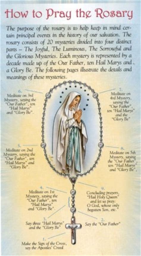 The fatima prayer is included and it should be understood that as this is not a traditional liturgical prayer, there are numerous renderings from the original portuguese. How To Pray The Rosary
