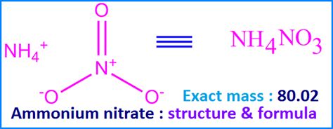 What Is Ammonium Nitratenh4no3 Pgchemeasy