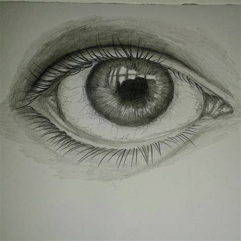 Seni Lukis Tutorial Melukis Wajah Dengan Pensil Menggambar Mata