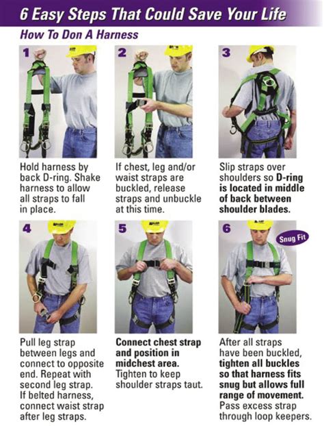 How To Inspect And Wear A Harness Correctly