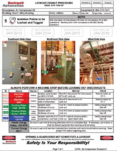 Lockout Tagout Requirements Made Easy Horizon Solutions