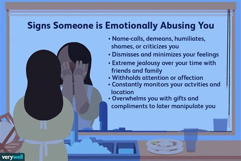 Emotional Abuse Signs Of Mental Abuse And What To Do