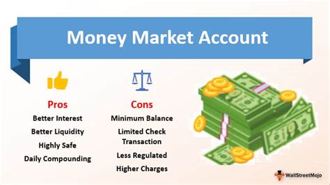 Money Market Account Definition Examples How It Works