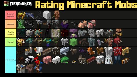Rating Minecraft Mobs Including Some 116 Mobs Youtube
