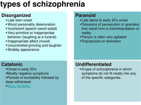 Ppt Schizophrenia Powerpoint Presentation Id2287059