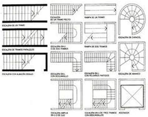 Síntesis De 16 Artículos Como Dibujar Escaleras En Un Plano