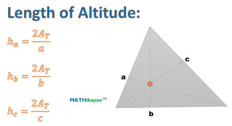 Special Lines In A Triangle Mathibayon Engineering Math Help