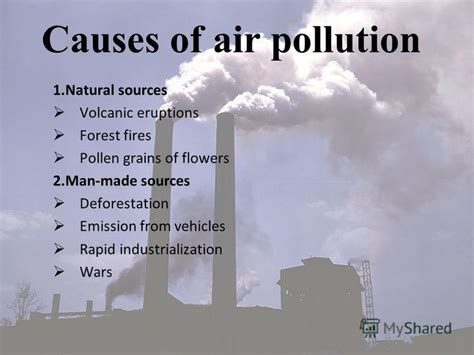 What causes poor indoor air quality? Презентация на тему: "ENVIRONMENTAL POLLUTION. Types of ...