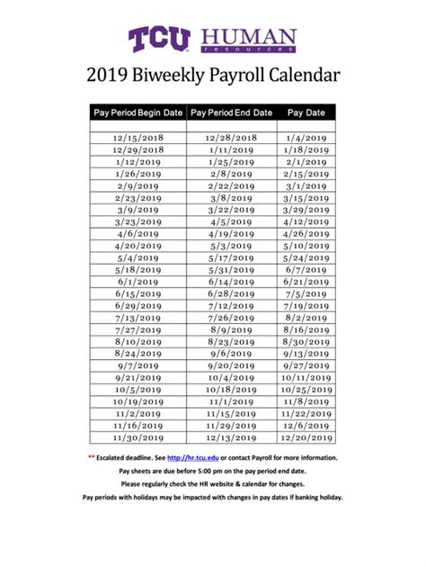 Editable 2020 Biweekly Payroll Calendar Template Fill Online Payroll
