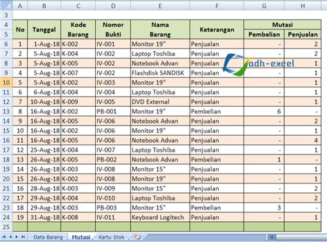 Cara Membuat Tabel Transaksi Pembelian Dan Penjualan Barang Di Excel