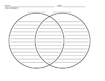 So students should practice these venn diagram questions and answers to get better ranks in their exams. Venn Diagram with Lines by Andrea Torres | Teachers Pay ...