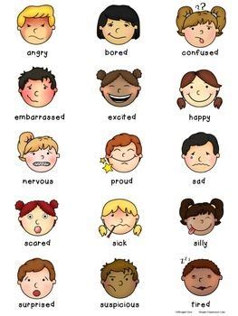 Feelings / Emotions Vocabulary for students $ | Emotions preschool, Feelings chart, Feelings