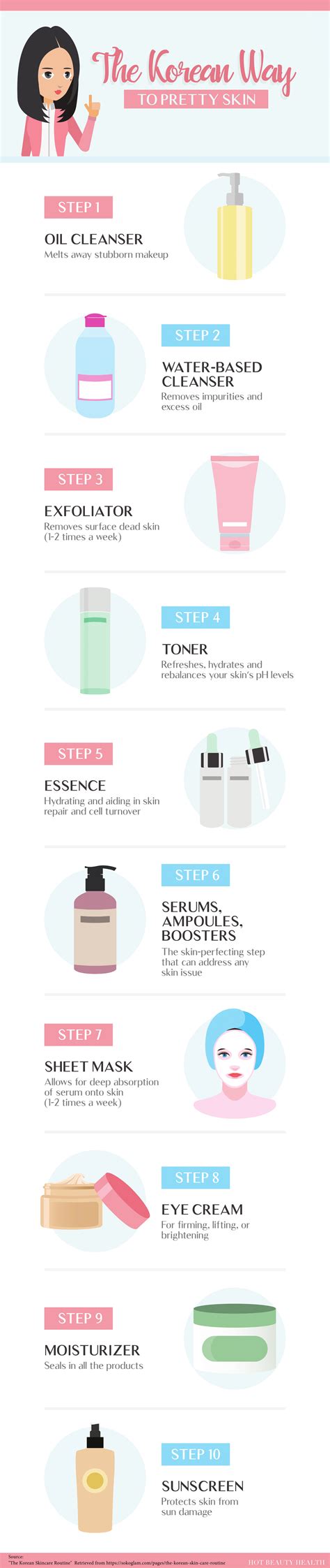 For this scrub, take a tablespoon of fine castor sugar in a bowl. 10 Steps Korean Skin Care Routine including infographic