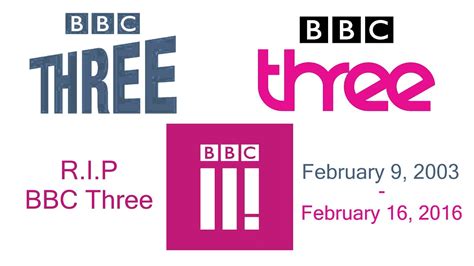 Doctor who, killing eve, orphan black, luther, planet earth and more. BBC Three - Closedown Theme (In Memory Of BBC Three) - YouTube