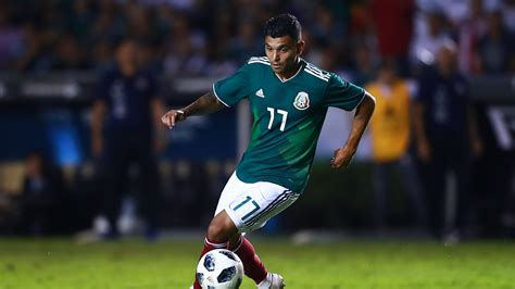 Jesús manuel corona ruíz (american spanish: Por qué no juegan Vela, Héctor Herrera y Tecatito con la ...