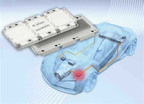 Infineon And Fuji Enter Into Agreement For Hybridpack 2 Power Modules