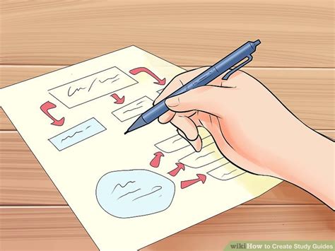 How To Create Study Guides With Pictures Wikihow