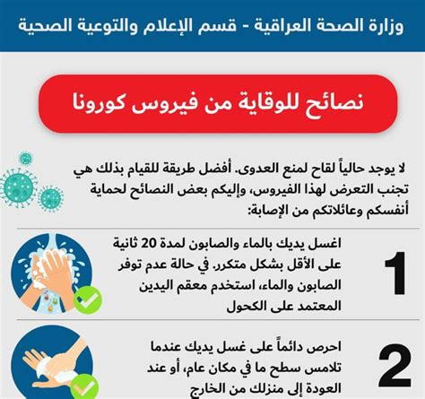 بالانفوجرافيك.. الصحة تنشر تعليمات الوقاية من كورونا