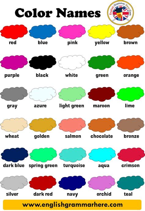 Color Name List List Of Colors English Grammar Here In 2020