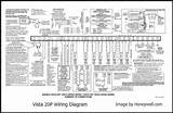 Pictures of Programming Ademco Vista 20p