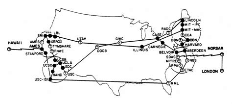 A 1973 Map Of The Internet Charted By Darpa — Quartz