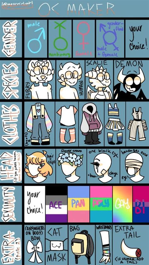 Helpful Character design chart | Drawing meme, Art style challenge