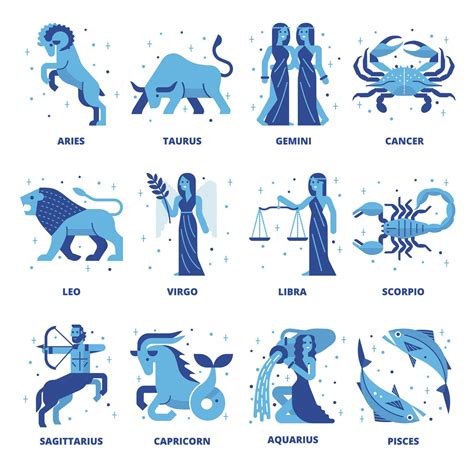 17 Ideas De Signos Zodiaco Zodiaco Signos Signos Del Zodiaco Kulturaupice
