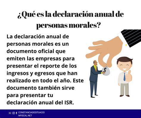 Declaración Anual Personas Morales ¿qué Es Tutorial
