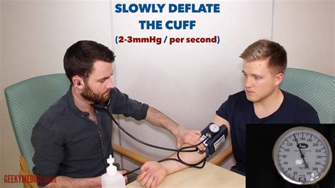 Blood Pressure Measurement Osce Guide Bp Reading Geeky Medics