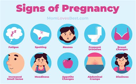 15 symptômes et signes précoces de grossesse Santé De L enfant