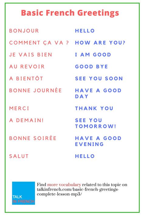 Basic French Greetings Complete Lesson With Mp3 Basic French Words