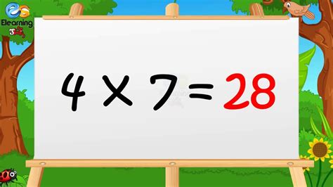 Learn Multiplication Table Of Four 4 X 1 4 4 Times Tables Youtube