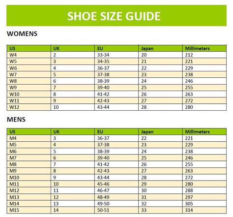 Crocs Shoe Size Chart Cm Sizekeg