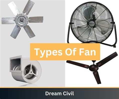 Types Of Fan 15 Types Of Fans With Images Uses Advantages