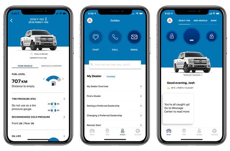 Download the fordpass™ app from app store or google play 2. Three-apps-FordPass.jpeg - The Sweet Setup