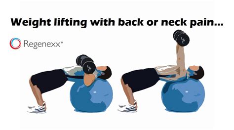 Top 7 Tips Weight Lifting Back Neck Pain