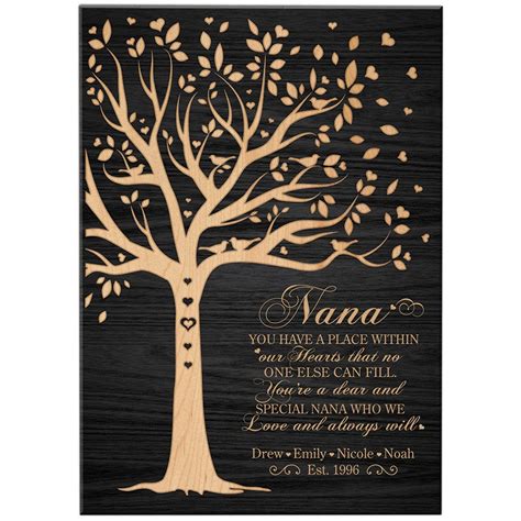 Check spelling or type a new query. Personalized Gift for Nana Mothers day Gifts Custom Wall ...